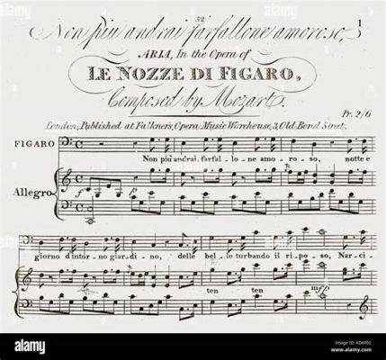  อาริอาจากโอเปร่า Le nozze di Figaro