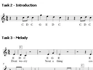 “Three Little Birds” คือบทเพลงเร็กเก้ที่มีทั้งความรื่นรมย์และความสงบ